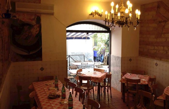 Fine Dining Experiences Fine Dining Experiences